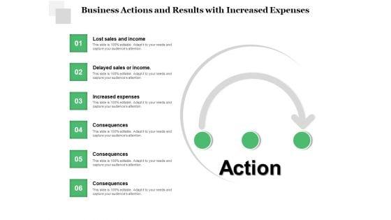 Business_Actions_And_Results_With_Increased_Expenses_Ppt_PowerPoint_Presentation_Slides_Graphics_Template_PDF_Slide_1.jpg