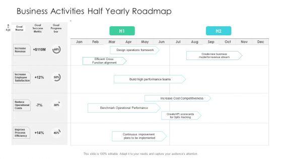Business_Activities_Half_Yearly_Roadmap_Pictures_Slide_1.jpg