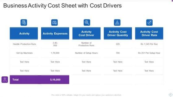 Business_Activity_Cost_Sheet_Ppt_PowerPoint_Presentation_Complete_With_Slides_Slide_6.jpg