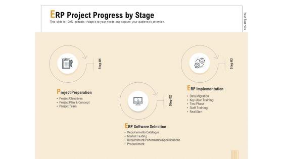 Business_Activity_Flows_Optimization_ERP_Project_Progress_By_Stage_Ppt_PowerPoint_Presentation_Summary_File_Formats_PDF_Slide_1.jpg