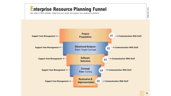 Business_Activity_Flows_Optimization_Ppt_PowerPoint_Presentation_Complete_Deck_With_Slides_Slide_10.jpg