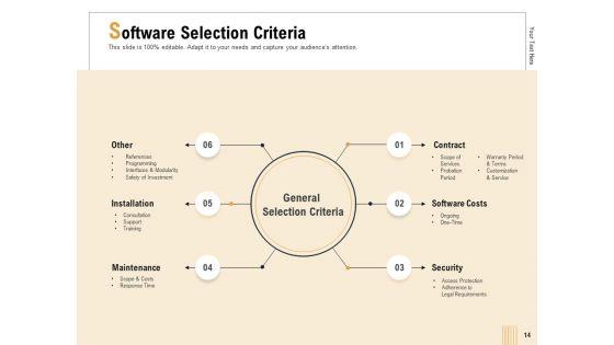 Business_Activity_Flows_Optimization_Ppt_PowerPoint_Presentation_Complete_Deck_With_Slides_Slide_14.jpg