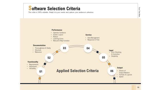 Business_Activity_Flows_Optimization_Ppt_PowerPoint_Presentation_Complete_Deck_With_Slides_Slide_15.jpg