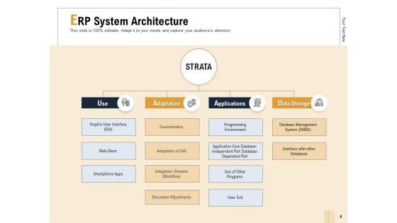 Business_Activity_Flows_Optimization_Ppt_PowerPoint_Presentation_Complete_Deck_With_Slides_Slide_4.jpg