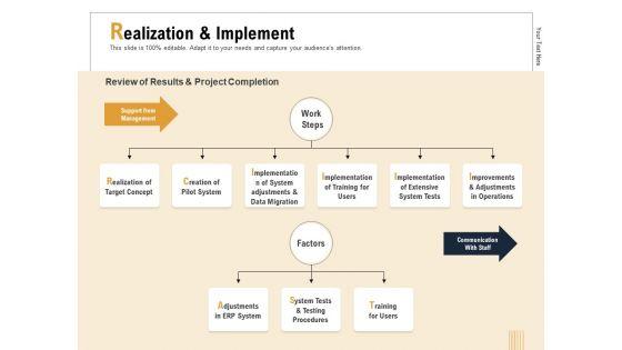 Business_Activity_Flows_Optimization_Realization_And_Implement_Ppt_PowerPoint_Presentation_Infographics_Examples_PDF_Slide_1.jpg