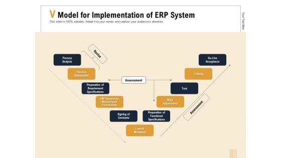 Business_Activity_Flows_Optimization_V_Model_For_Implementation_Of_ERP_System_Ppt_PowerPoint_Presentation_Ideas_File_Formats_PDF_Slide_1.jpg