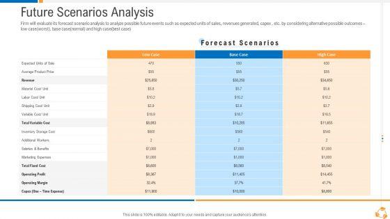Business_Advancement_Internal_Growth_Future_Scenarios_Analysis_Inspiration_PDF_Slide_1.jpg