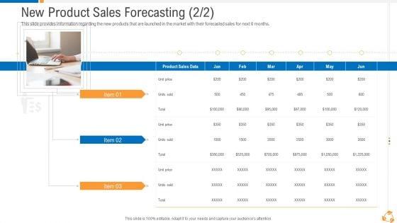 Business_Advancement_Internal_Growth_New_Product_Sales_Forecasting_Item_Structure_PDF_Slide_1.jpg