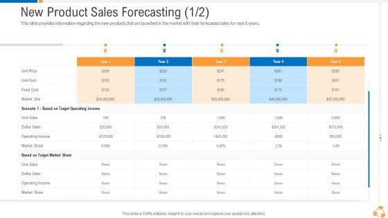 Business_Advancement_Internal_Growth_New_Product_Sales_Forecasting_Structure_PDF_Slide_1.jpg