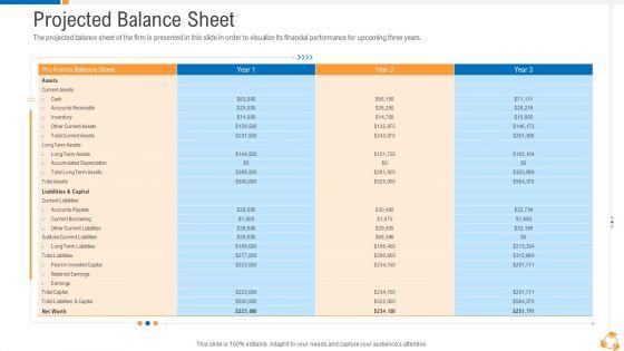Business_Advancement_Internal_Growth_Projected_Balance_Sheet_Pictures_PDF_Slide_1.jpg