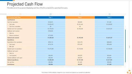 Business_Advancement_Internal_Growth_Projected_Cash_Flow_Diagrams_PDF_Slide_1.jpg