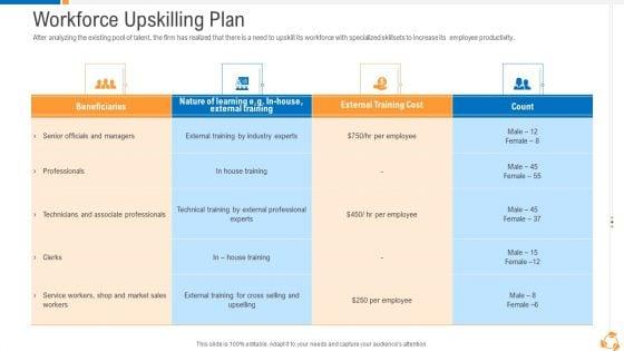 Business_Advancement_Internal_Growth_Workforce_Upskilling_Plan_Microsoft_PDF_Slide_1.jpg