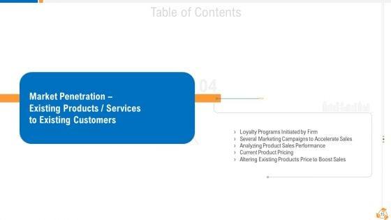 Business_Advancement_With_Internal_Growth_Ppt_PowerPoint_Presentation_Complete_Deck_With_Slides_Slide_15.jpg