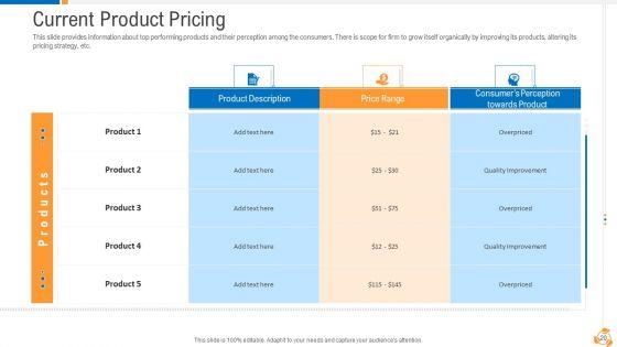 Business_Advancement_With_Internal_Growth_Ppt_PowerPoint_Presentation_Complete_Deck_With_Slides_Slide_20.jpg