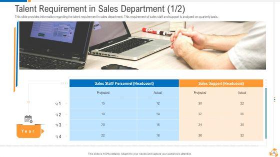 Business_Advancement_With_Internal_Growth_Ppt_PowerPoint_Presentation_Complete_Deck_With_Slides_Slide_36.jpg
