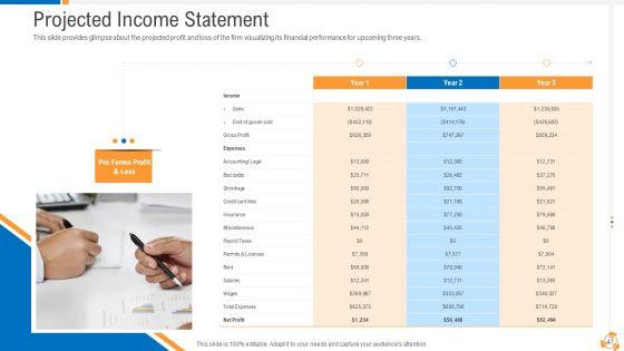 Business_Advancement_With_Internal_Growth_Ppt_PowerPoint_Presentation_Complete_Deck_With_Slides_Slide_47.jpg