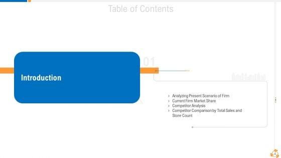 Business_Advancement_With_Internal_Growth_Ppt_PowerPoint_Presentation_Complete_Deck_With_Slides_Slide_4.jpg