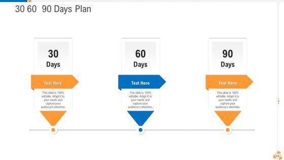 Business_Advancement_With_Internal_Growth_Ppt_PowerPoint_Presentation_Complete_Deck_With_Slides_Slide_54.jpg