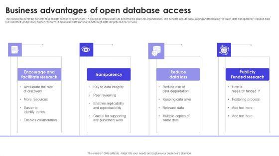 Business_Advantages_Of_Open_Database_Access_Structure_PDF_Slide_1.jpg
