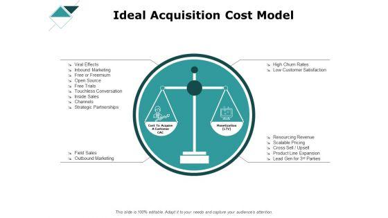 Business_Advertising_Ppt_PowerPoint_Presentation_Complete_Deck_With_Slides_Slide_11.jpg