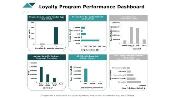 Business_Advertising_Ppt_PowerPoint_Presentation_Complete_Deck_With_Slides_Slide_20.jpg