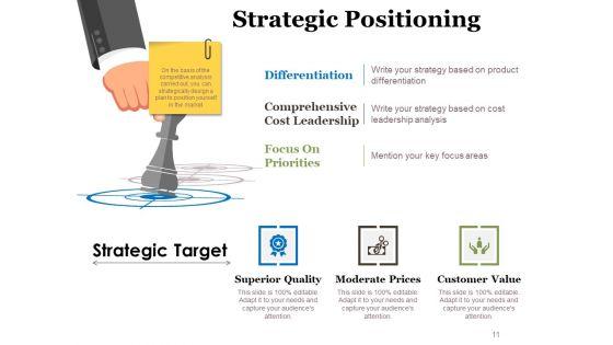 Business_Advertising_Techniques_And_Strategies_Ppt_PowerPoint_Presentation_Complete_Deck_With_Slides_Slide_11.jpg
