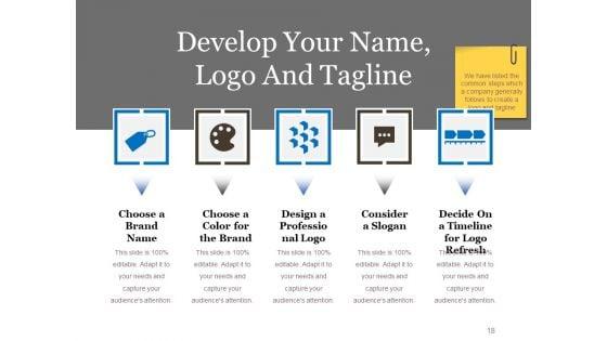 Business_Advertising_Techniques_And_Strategies_Ppt_PowerPoint_Presentation_Complete_Deck_With_Slides_Slide_18.jpg