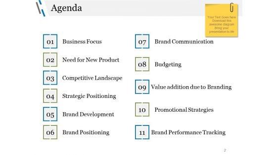 Business_Advertising_Techniques_And_Strategies_Ppt_PowerPoint_Presentation_Complete_Deck_With_Slides_Slide_2.jpg