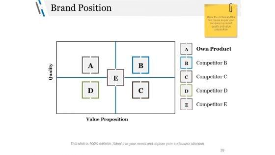 Business_Advertising_Techniques_And_Strategies_Ppt_PowerPoint_Presentation_Complete_Deck_With_Slides_Slide_39.jpg