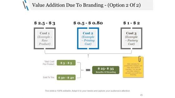 Business_Advertising_Techniques_And_Strategies_Ppt_PowerPoint_Presentation_Complete_Deck_With_Slides_Slide_45.jpg