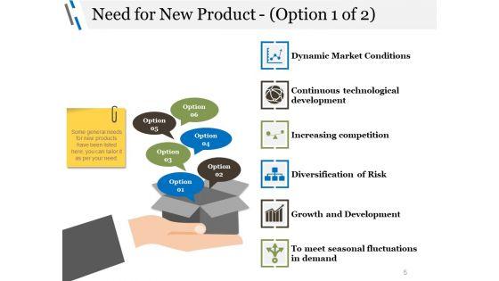 Business_Advertising_Techniques_And_Strategies_Ppt_PowerPoint_Presentation_Complete_Deck_With_Slides_Slide_5.jpg
