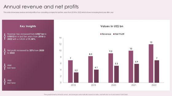 Business_Advisory_Solutions_Company_Profile_Annual_Revenue_And_Net_Profits_Slides_PDF_Slide_1.jpg