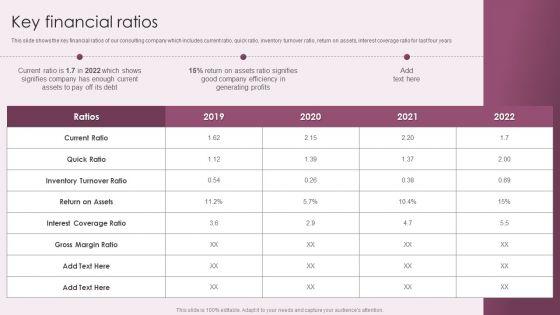 Business_Advisory_Solutions_Company_Profile_Key_Financial_Ratios_Ppt_Professional_Demonstration_PDF_Slide_1.jpg