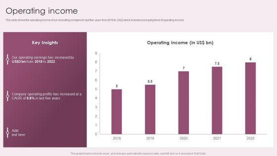 Business_Advisory_Solutions_Company_Profile_Operating_Income_Ppt_Infographics_Slideshow_PDF_Slide_1.jpg