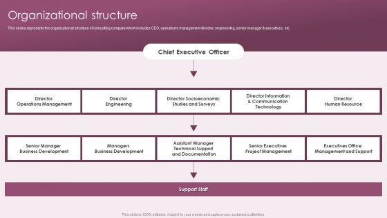 Business_Advisory_Solutions_Company_Profile_Organizational_Structure_Ppt_Layouts_Outline_PDF_Slide_1.jpg