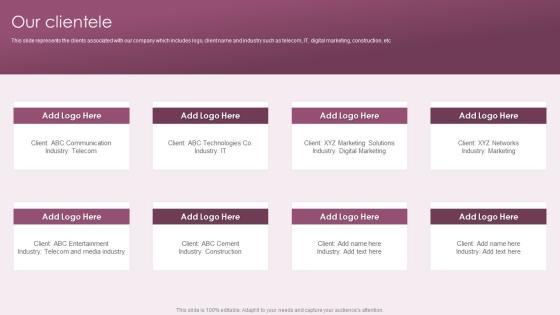 Business Advisory Solutions Company Profile Our Clientele Ppt Slides Diagrams PDF Business Advisory Solutions Company Profile Our Clientele Ppt Slides Diagrams PDF