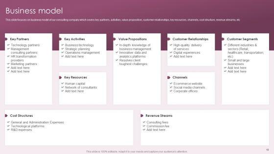 Business_Advisory_Solutions_Company_Profile_Ppt_PowerPoint_Presentation_Complete_Deck_With_Slides_Slide_10.jpg