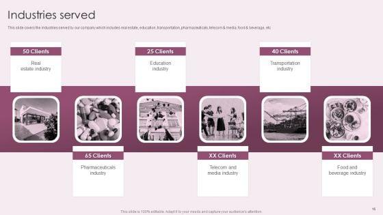 Business_Advisory_Solutions_Company_Profile_Ppt_PowerPoint_Presentation_Complete_Deck_With_Slides_Slide_15.jpg