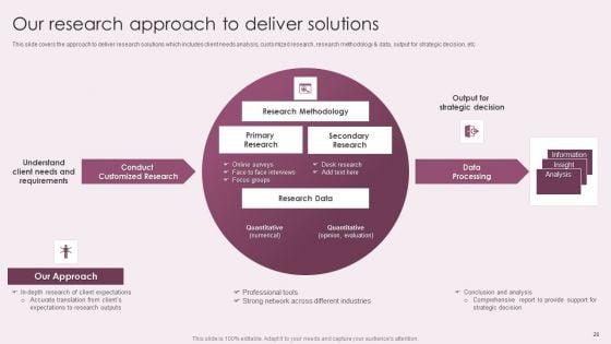 Business_Advisory_Solutions_Company_Profile_Ppt_PowerPoint_Presentation_Complete_Deck_With_Slides_Slide_20.jpg