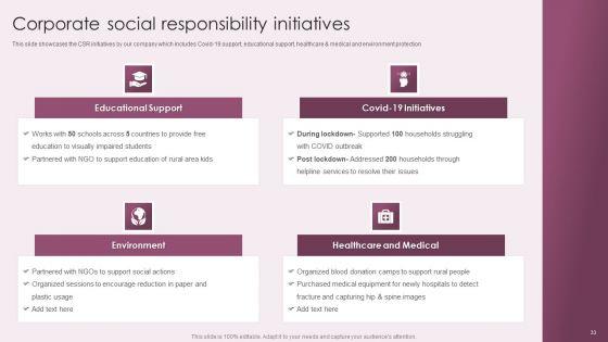 Business_Advisory_Solutions_Company_Profile_Ppt_PowerPoint_Presentation_Complete_Deck_With_Slides_Slide_33.jpg
