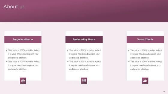 Business_Advisory_Solutions_Company_Profile_Ppt_PowerPoint_Presentation_Complete_Deck_With_Slides_Slide_38.jpg