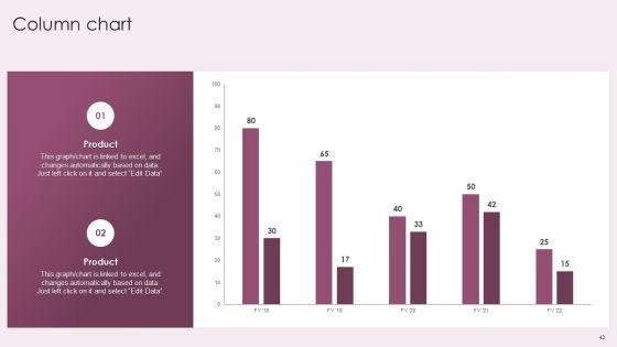 Business_Advisory_Solutions_Company_Profile_Ppt_PowerPoint_Presentation_Complete_Deck_With_Slides_Slide_43.jpg