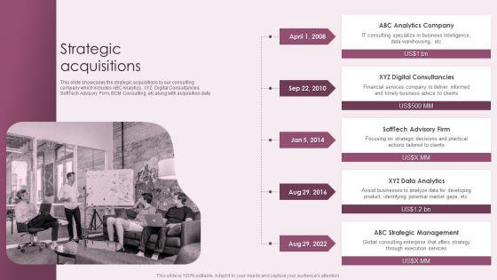 Business_Advisory_Solutions_Company_Profile_Strategic_Acquisitions_Ppt_Styles_Mockup_PDF_Slide_1.jpg