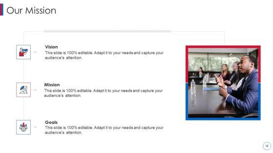 Business_Affair_Funding_Pitch_Deck_Ppt_PowerPoint_Presentation_Complete_Deck_With_Slides_Slide_18.jpg