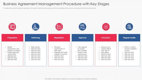 Business_Agreement_Management_Procedure_With_Key_Stages_Portrait_PDF_Slide_1.jpg