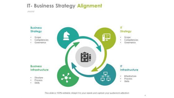 Business_Alignment_Ppt_PowerPoint_Presentation_Complete_Deck_With_Slides_Slide_4.jpg