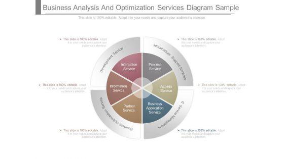 Business_Analysis_And_Optimization_Services_Diagram_Sample_1.jpg