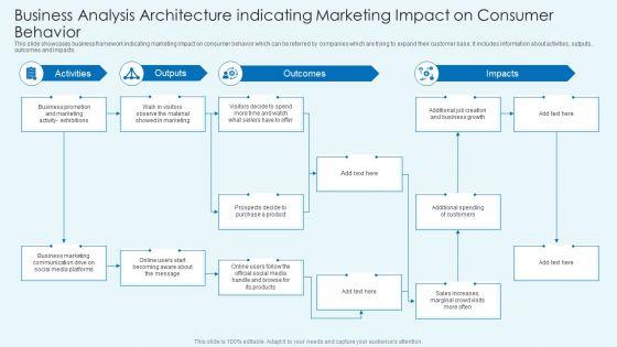 Business_Analysis_Architecture_Indicating_Marketing_Impact_On_Consumer_Behavior_Structure_PDF_Slide_1.jpg