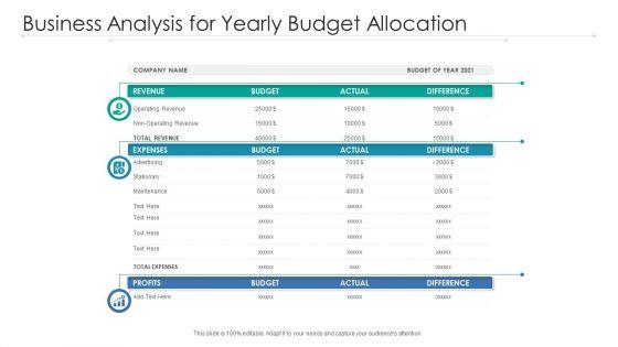 Business_Analysis_For_Yearly_Budget_Allocation_Ppt_PowerPoint_Presentation_Slides_Influencers_PDF_Slide_1.jpg
