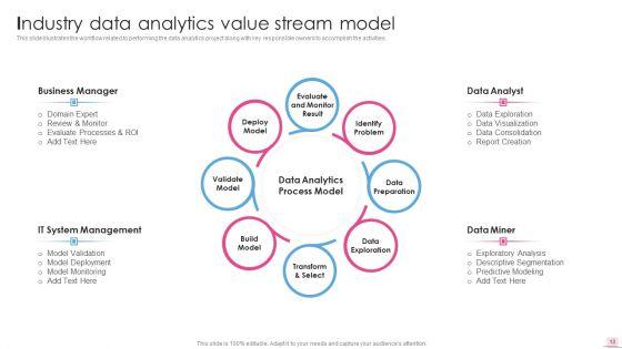 Business_Analysis_Modification_Toolkit_Ppt_PowerPoint_Presentation_Complete_Deck_With_Slides_Slide_13.jpg